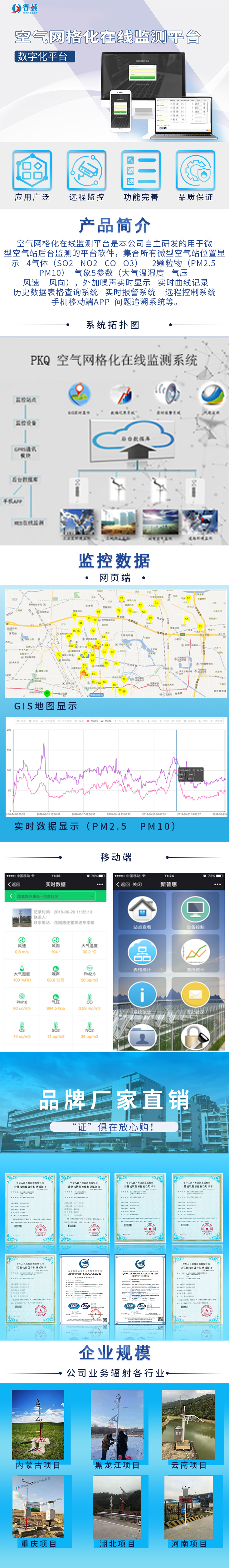 空氣網格化在線監(jiān)測平臺-長圖.jpg